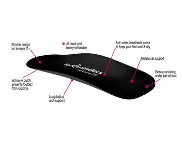 Footminders CATWALK - Orthotic arch support insoles for high-heel shoes