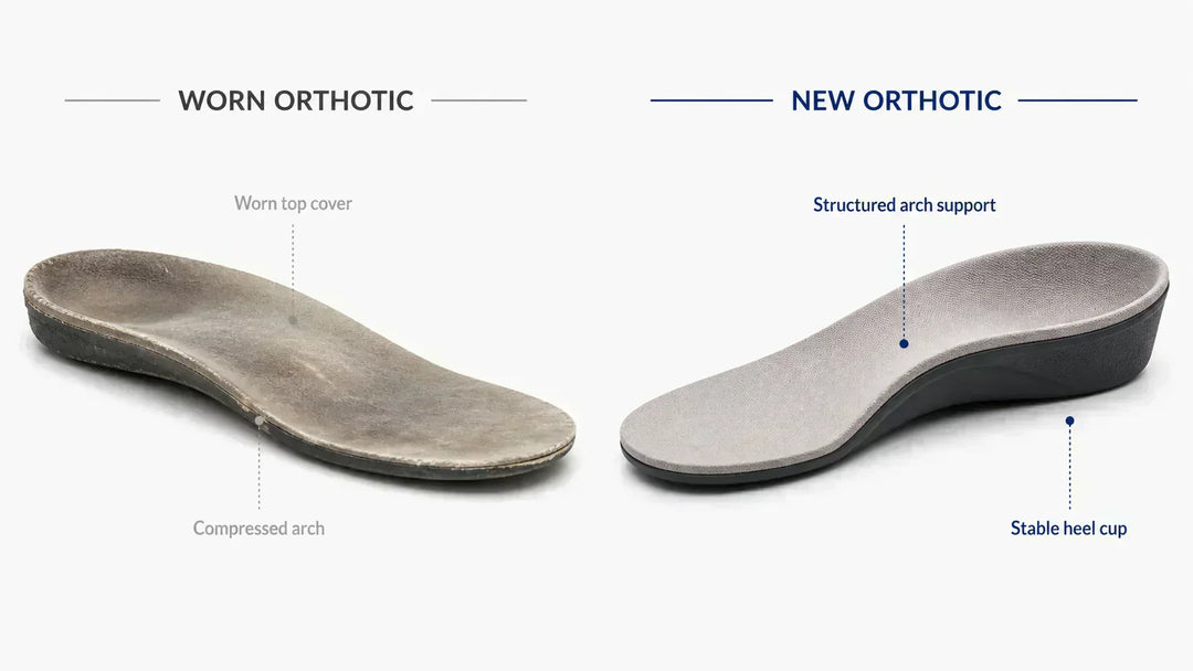 How Often Should You Replace Orthotic Insoles? Signs It’s Time for a New Pair