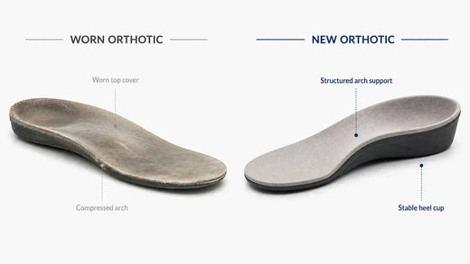How Often Should You Replace Orthotic Insoles? Signs It’s Time for a New Pair