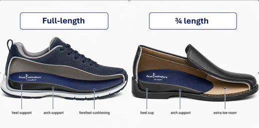 Full-Length vs. 3/4-Length Orthotic Insoles: Which One Should You Choose?
