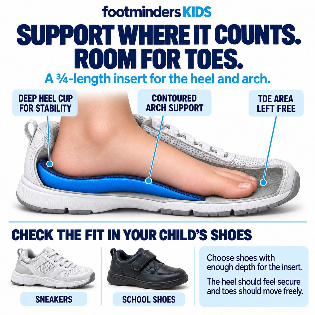 Kids Orthotic Insoles for Arch Support and Growing Feet - Footminders KIDS