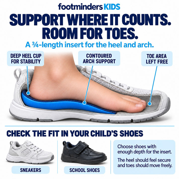 Kids Orthotic Insoles for Arch Support and Growing Feet - Footminders KIDS