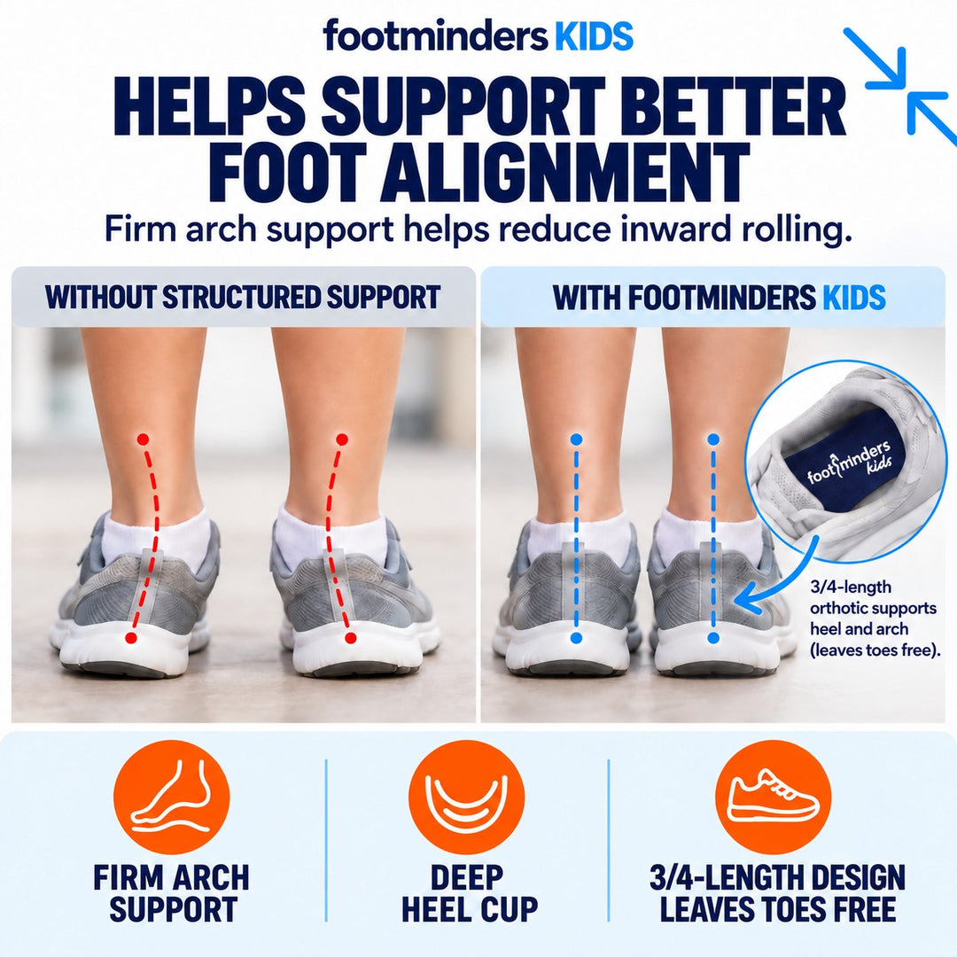 Kids Orthotic Insoles for Arch Support and Growing Feet - Footminders KIDS