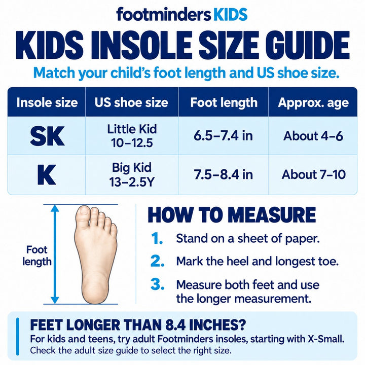Kids Orthotic Insoles for Arch Support and Growing Feet - Footminders KIDS