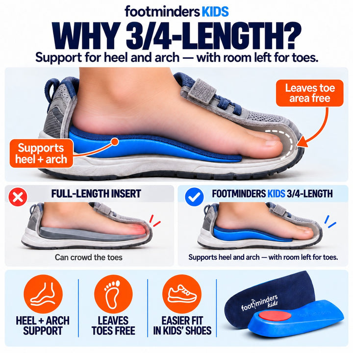 Kids Orthotic Insoles for Arch Support and Growing Feet - Footminders KIDS