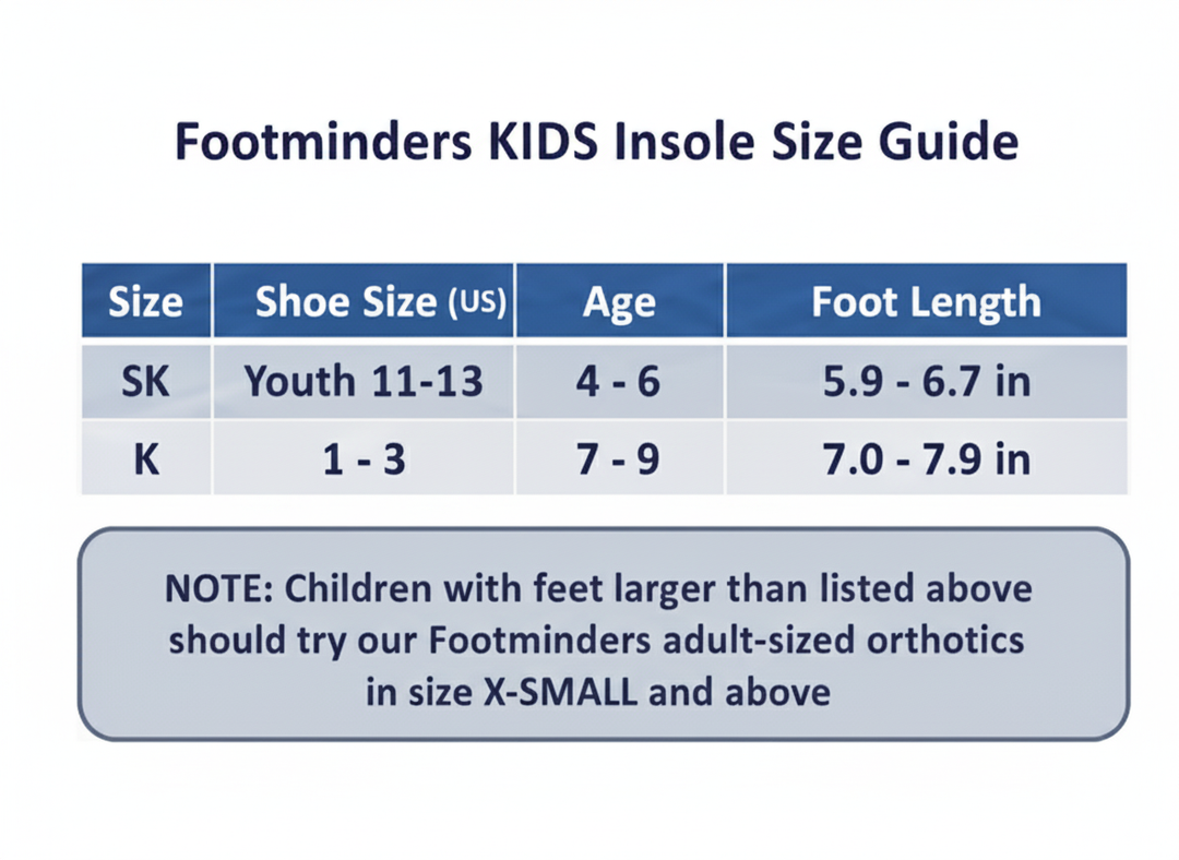 Footminders KIDS Insole Size Guide with shoe size, age, and foot length information.