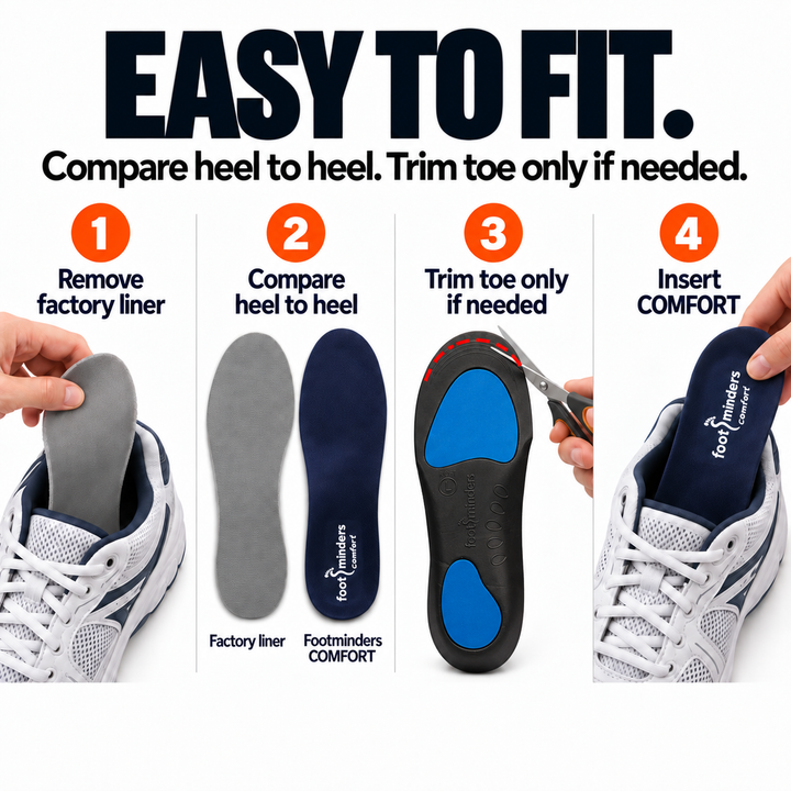 Arch Support Inserts for Sport Shoes and Work Boots - Footminders COMFORT