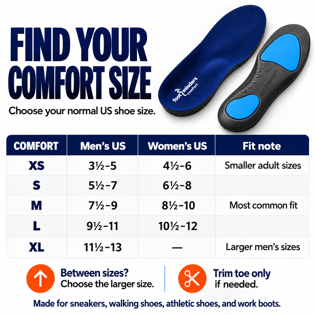 Arch Support Inserts for Sport Shoes and Work Boots - Footminders COMFORT