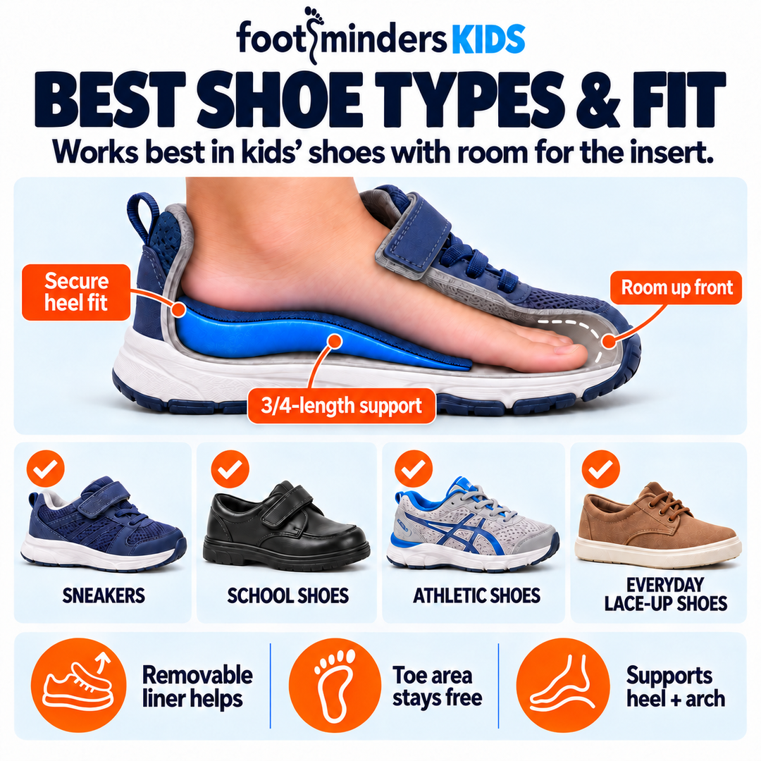 Kids Orthotic Insoles for Arch Support and Growing Feet - Footminders KIDS
