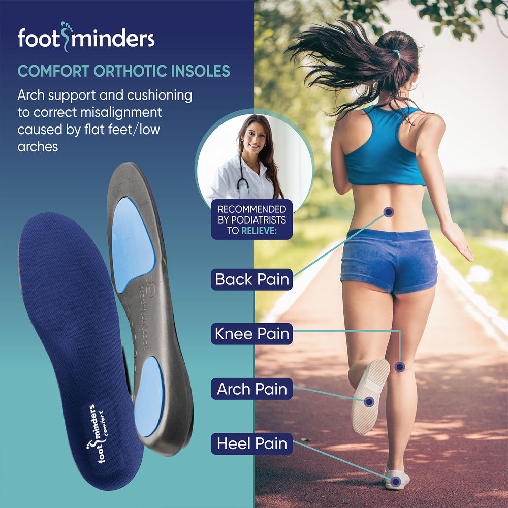 Footminders COMFORT - Orthotic arch support insoles for sports shoes and work boots - Footminders Inc.