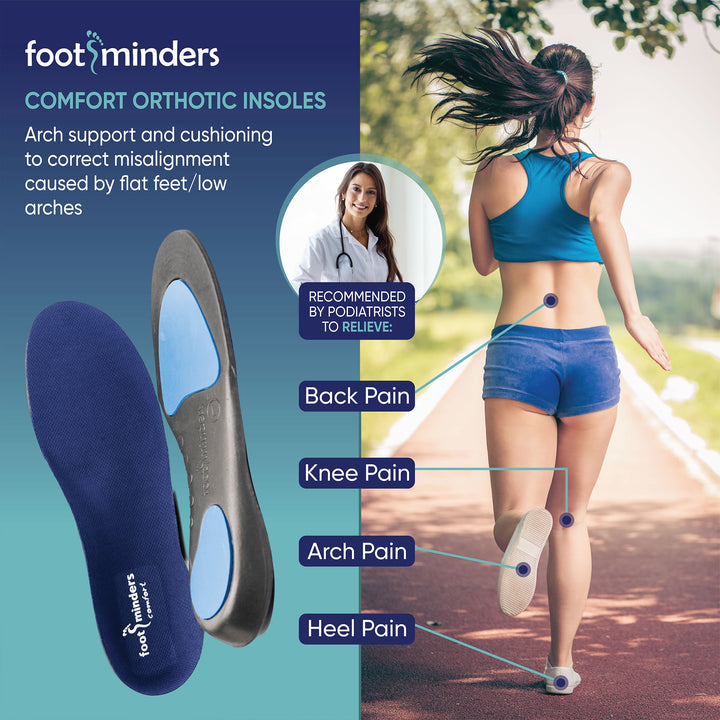 Footminders COMFORT - Orthotic arch support insoles for sports shoes and work boots - Footminders Inc.