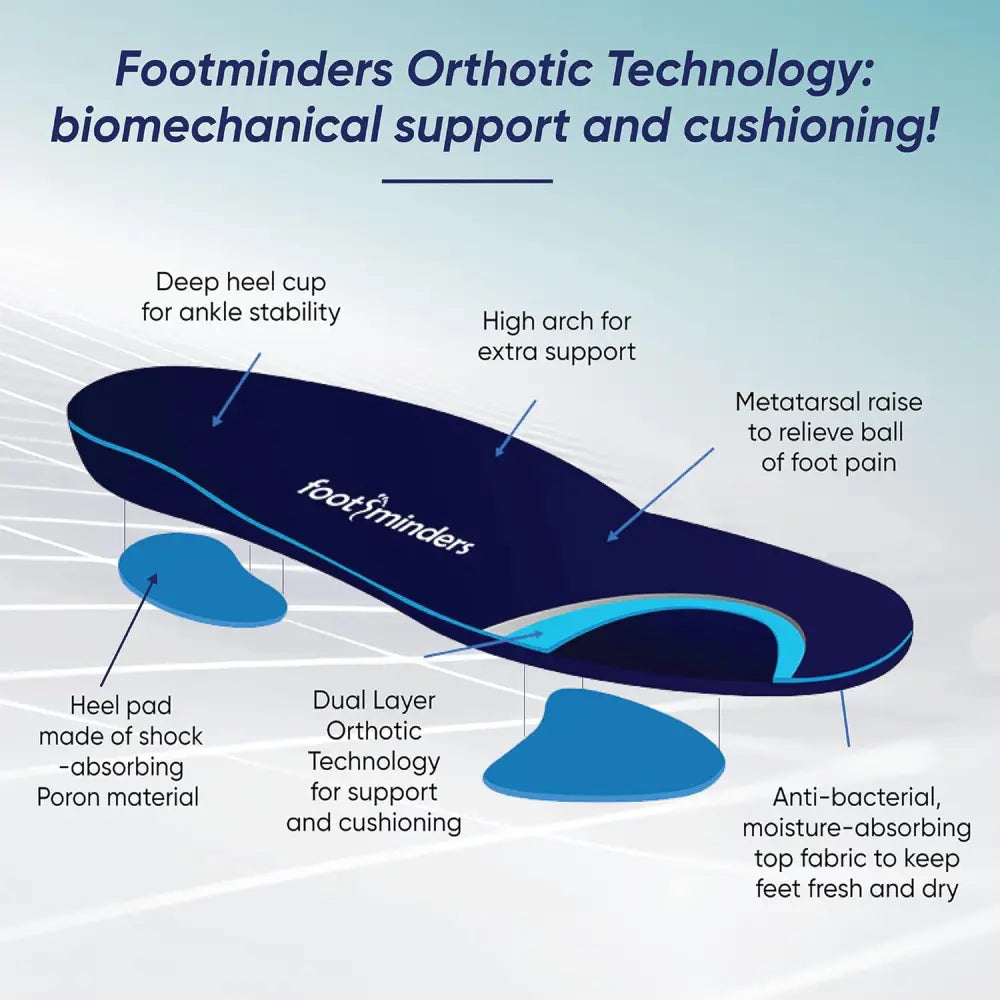 Arch Support Inserts for Sport Shoes and Work Boots - Footminders COMFORT Orthotic Insoles for Plantar Fasciitis and Heel Pain