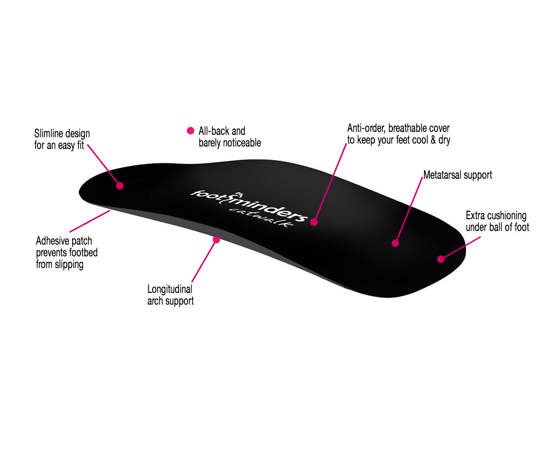 Best Orthotic Arch Support Insoles for High Heel Shoes